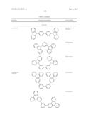 BICARBAZOLE COMPOUNDS FOR OLEDS diagram and image