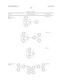 BICARBAZOLE COMPOUNDS FOR OLEDS diagram and image