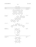 BICARBAZOLE COMPOUNDS FOR OLEDS diagram and image