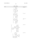 BICARBAZOLE COMPOUNDS FOR OLEDS diagram and image