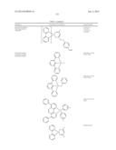 BICARBAZOLE COMPOUNDS FOR OLEDS diagram and image