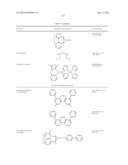 BICARBAZOLE COMPOUNDS FOR OLEDS diagram and image