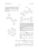 BICARBAZOLE COMPOUNDS FOR OLEDS diagram and image