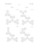 BICARBAZOLE COMPOUNDS FOR OLEDS diagram and image