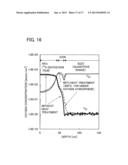 SEMICONDUCTOR DEVICE AND MANUFACTURING METHOD THEREOF diagram and image