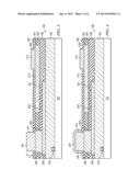 Plating Process and Structure diagram and image