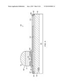 Plating Process and Structure diagram and image