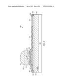 Plating Process and Structure diagram and image