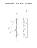 STRUCTURE AND METHOD FOR LED WITH PHOSPHOR COATING diagram and image