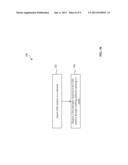 STRUCTURE AND METHOD FOR LED WITH PHOSPHOR COATING diagram and image