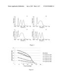 SEMICONDUCTOR NANOPARTICLE-CONTAINING MATERIALS AND LIGHT EMITTING DEVICES     INCORPORATING THE SAME diagram and image