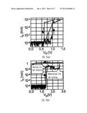 ELECTROCHEMICAL TRANSISTOR diagram and image