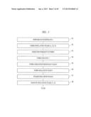 SEMICONDUCTOR DEVICE AND METHOD OF MANUFACTURING THE SAME diagram and image