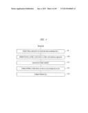 SEMICONDUCTOR DEVICE AND METHOD OF MANUFACTURING THE SAME diagram and image