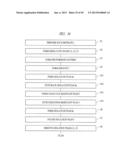 SEMICONDUCTOR DEVICE AND METHOD OF MANUFACTURING THE SAME diagram and image