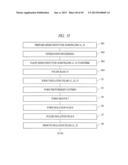 SEMICONDUCTOR DEVICE AND METHOD OF MANUFACTURING THE SAME diagram and image