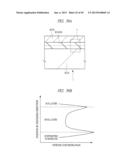 SEMICONDUCTOR DEVICE AND METHOD OF MANUFACTURING THE SAME diagram and image