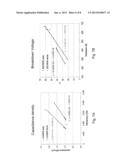 CAPACITOR STRUCTURES FOR SEMICONDUCTOR DEVICE diagram and image