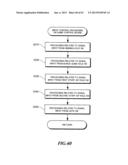 GAME MACHINE diagram and image