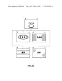 GAME MACHINE diagram and image