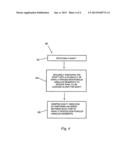 ANNULAR SEAL APPARATUS AND METHOD diagram and image