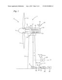 WIND-POWER PRODUCTION WITH REDUCED POWER FLUCTUATIONS diagram and image