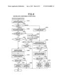 VEHICLE POWER MANAGEMENT SYSTEM, VEHICLE POWER INFORMATION MANAGING     APPARATUS AND VEHICLE ELECTRICAL LOAD diagram and image