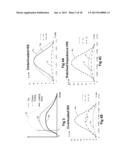 ADAPTIVE LOADING OF POWER SOURCES WITH HIGH AND NON-LINEAR OUTPUT     IMPEDANCE: METHOD, SYSTEM AND APPARATUS diagram and image