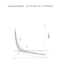 ADAPTIVE LOADING OF POWER SOURCES WITH HIGH AND NON-LINEAR OUTPUT     IMPEDANCE: METHOD, SYSTEM AND APPARATUS diagram and image