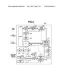 ELECTRONIC APPARATUS, CONTROL METHOD, AND RECORDING MEDIUM diagram and image