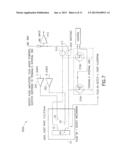 ELECTRONIC DEVICE INTERFACE SWITCHING SYSTEM diagram and image