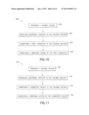 ELECTRONIC DEVICE INTERFACE SWITCHING SYSTEM diagram and image