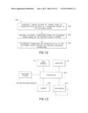 ELECTRONIC DEVICE INTERFACE SWITCHING SYSTEM diagram and image