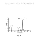 PHOSPHOR SYSTEM FOR IMPROVED EFFICACY LIGHTING SOURCES diagram and image