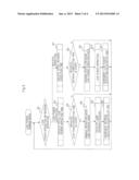 ELECTRONIC DEVICE AND CONTROL METHOD THEREFOR diagram and image