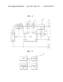 BATTERY CHARGING METHOD AND BATTERY PACK USING THE SAME diagram and image