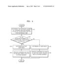 BATTERY CHARGING METHOD AND BATTERY PACK USING THE SAME diagram and image