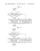 BATTERY CHARGING METHOD AND BATTERY PACK USING THE SAME diagram and image