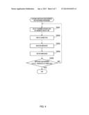 ELECTRICAL POWER RECEIVING APPARATUS AND ELECTRICAL POWER RECEIVING METHOD diagram and image