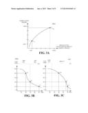 ELECTRICALLY RECHARGEABLE, DUAL CHEMISTRY, BATTERY SYSTEM FOR USE IN     PLUG-IN OR HYBRID ELECTRIC VEHICLES diagram and image