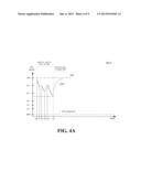 ELECTRICALLY RECHARGEABLE, DUAL CHEMISTRY, BATTERY SYSTEM FOR USE IN     PLUG-IN OR HYBRID ELECTRIC VEHICLES diagram and image