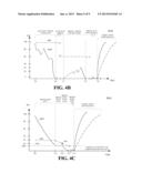 ELECTRICALLY RECHARGEABLE, DUAL CHEMISTRY, BATTERY SYSTEM FOR USE IN     PLUG-IN OR HYBRID ELECTRIC VEHICLES diagram and image