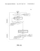 ELECTRICALLY RECHARGEABLE, DUAL CHEMISTRY, BATTERY SYSTEM FOR USE IN     PLUG-IN OR HYBRID ELECTRIC VEHICLES diagram and image