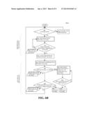 ELECTRICALLY RECHARGEABLE, DUAL CHEMISTRY, BATTERY SYSTEM FOR USE IN     PLUG-IN OR HYBRID ELECTRIC VEHICLES diagram and image