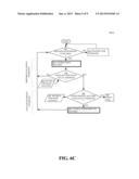 ELECTRICALLY RECHARGEABLE, DUAL CHEMISTRY, BATTERY SYSTEM FOR USE IN     PLUG-IN OR HYBRID ELECTRIC VEHICLES diagram and image