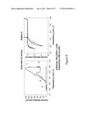 AQUEOUS ELECTROLYTE LITHIUM SULFUR BATTERIES diagram and image