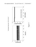 AQUEOUS ELECTROLYTE LITHIUM SULFUR BATTERIES diagram and image