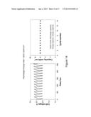 AQUEOUS ELECTROLYTE LITHIUM SULFUR BATTERIES diagram and image