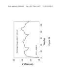 AQUEOUS ELECTROLYTE LITHIUM SULFUR BATTERIES diagram and image