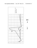 SYSTEM AND METHOD FOR CAPACITIVE DC-DC CONVERTER WITH VARIABLE INPUT AND     OUTPUT VOLTAGES diagram and image